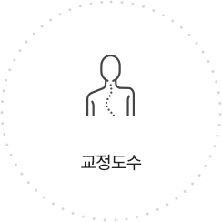 교정도수