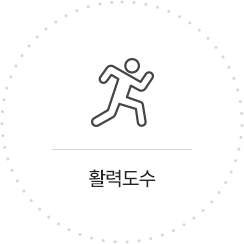 활력도수
